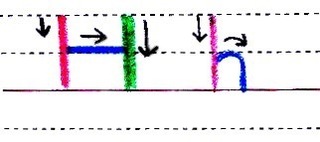 な ま行をおぼえちゃおう Nhm きほんのローマ字かいてみよう の冒険 子供の学習サイト おやこやクエスト