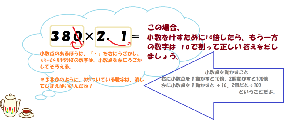 小数のかけ算のかんがえかた 小数のかけざん 小学５年生むけ問題より の冒険 子供の学習サイト おやこやクエスト