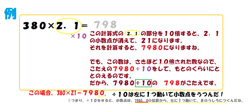 小数のかけ算のかんがえかた 小数のかけざん 小学５年生むけ問題より の冒険 子供の学習サイト おやこやクエスト