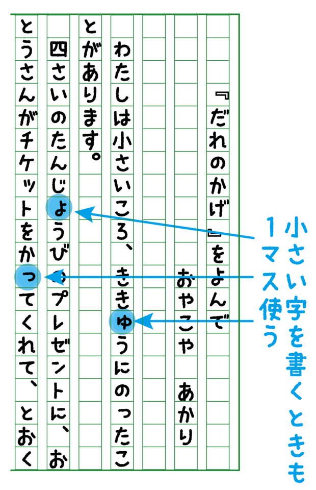 ルール2 文字 もじ のルール 原こう用紙の使い方の冒険 子供の学習サイト おやこやクエスト