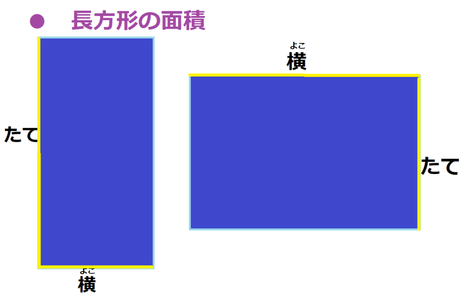 正方形と長方形の面積 広さをくらべよう 正方形と長方形の面積 の冒険 子供の学習サイト おやこやクエスト