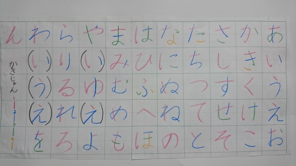 つぎは、「あ 」から、よこにいってみよう！ | ひらがな50おんずをこえにだしてよめるようになろうの冒険 | 子供の学習サイト「おやこやクエスト」